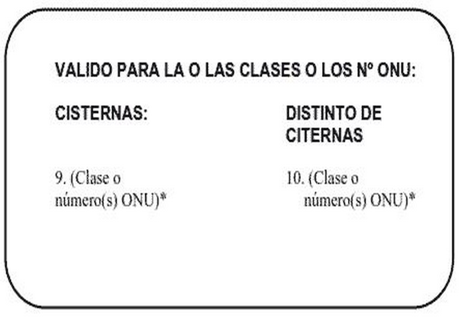 Reverso autorización ADR modelo actual